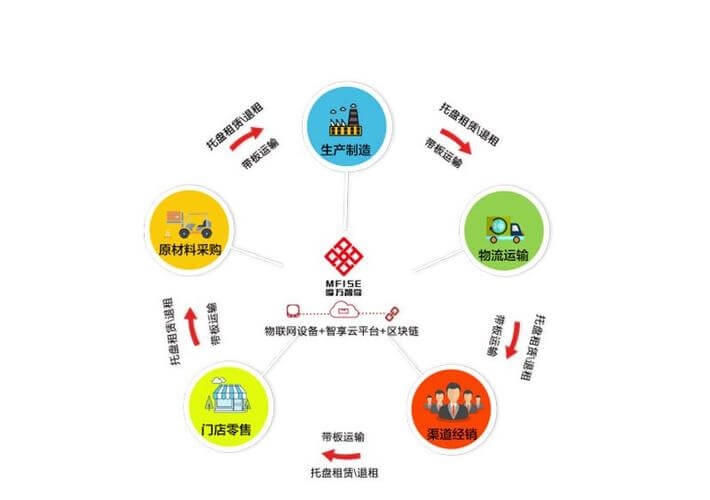 儿童银屑病怎么治才能断根