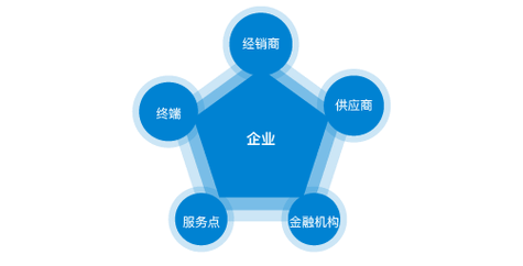 小孩皮肤病的种类图片