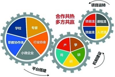 各种皮肤病照片大全
