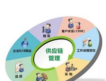 常见皮肤病种类大全图片